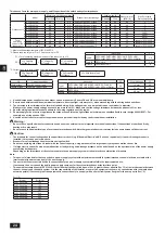 Preview for 24 page of Mitsubishi Electric Y Series Installation Manual