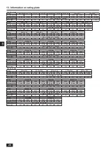 Preview for 26 page of Mitsubishi Electric Y Series Installation Manual