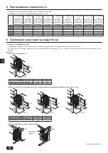 Preview for 32 page of Mitsubishi Electric Y Series Installation Manual