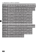 Preview for 52 page of Mitsubishi Electric Y Series Installation Manual