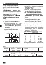 Preview for 64 page of Mitsubishi Electric Y Series Installation Manual