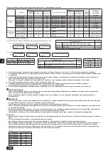 Preview for 78 page of Mitsubishi Electric Y Series Installation Manual