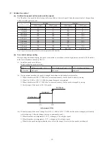 Preview for 17 page of Mitsubishi Heavy Industries 112KXE6 Service Manual