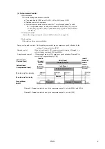 Preview for 24 page of Mitsubishi Heavy Industries 112KXE6 Service Manual