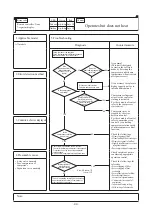 Preview for 47 page of Mitsubishi Heavy Industries 112KXE6 Service Manual