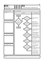 Preview for 50 page of Mitsubishi Heavy Industries 112KXE6 Service Manual