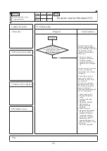 Preview for 51 page of Mitsubishi Heavy Industries 112KXE6 Service Manual