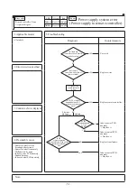 Preview for 54 page of Mitsubishi Heavy Industries 112KXE6 Service Manual