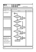 Preview for 60 page of Mitsubishi Heavy Industries 112KXE6 Service Manual