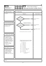 Preview for 66 page of Mitsubishi Heavy Industries 112KXE6 Service Manual