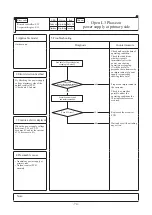 Preview for 77 page of Mitsubishi Heavy Industries 112KXE6 Service Manual