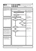 Preview for 96 page of Mitsubishi Heavy Industries 112KXE6 Service Manual