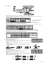 Preview for 192 page of Mitsubishi Heavy Industries 112KXE6 Service Manual