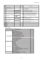 Preview for 44 page of Mitsubishi Heavy Industries 140KXZEN1 Service Manual