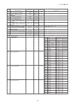 Preview for 47 page of Mitsubishi Heavy Industries 140KXZEN1 Service Manual