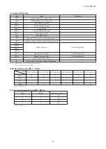 Preview for 54 page of Mitsubishi Heavy Industries 140KXZEN1 Service Manual