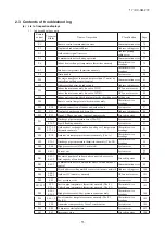 Preview for 57 page of Mitsubishi Heavy Industries 140KXZEN1 Service Manual