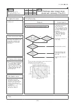 Preview for 96 page of Mitsubishi Heavy Industries 140KXZEN1 Service Manual