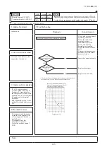 Preview for 105 page of Mitsubishi Heavy Industries 140KXZEN1 Service Manual