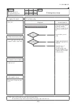 Preview for 110 page of Mitsubishi Heavy Industries 140KXZEN1 Service Manual