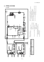 Preview for 118 page of Mitsubishi Heavy Industries 140KXZEN1 Service Manual