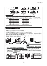 Preview for 122 page of Mitsubishi Heavy Industries 140KXZEN1 Service Manual