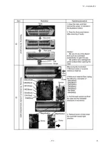 Preview for 154 page of Mitsubishi Heavy Industries 140KXZEN1 Service Manual