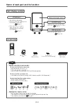 Preview for 11 page of Mitsubishi Heavy Industries DXK05Z7-W User Manual