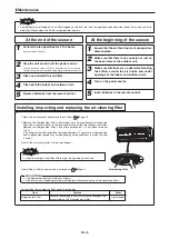 Preview for 32 page of Mitsubishi Heavy Industries DXK05Z7-W User Manual