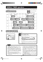 Preview for 22 page of Mitsubishi Heavy Industries DXK06ZSA-W User Manual