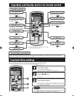 Preview for 10 page of Mitsubishi Heavy Industries DXK09Z5L-S User Manual