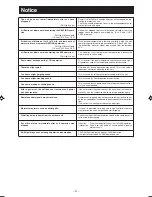 Preview for 22 page of Mitsubishi Heavy Industries DXK09Z5L-S User Manual