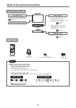 Preview for 10 page of Mitsubishi Heavy Industries DXK09Z6-W User Manual