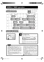 Preview for 22 page of Mitsubishi Heavy Industries DXK21ZRA-W User Manual