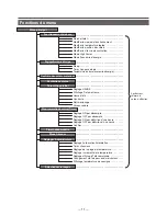 Preview for 106 page of Mitsubishi Heavy Industries eco touch RC-EX1A Installation Manual