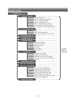 Preview for 341 page of Mitsubishi Heavy Industries eco touch RC-EX1A Installation Manual