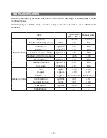 Preview for 13 page of Mitsubishi Heavy Industries ESA30E series User Manual