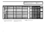 Preview for 20 page of Mitsubishi Heavy Industries FD Series User Manual