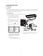 Preview for 4 page of Mitsubishi Heavy Industries FDA Series Service Manual