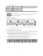 Preview for 9 page of Mitsubishi Heavy Industries FDA Series Service Manual