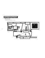 Preview for 26 page of Mitsubishi Heavy Industries FDA Series Service Manual