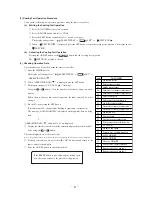 Preview for 43 page of Mitsubishi Heavy Industries FDA Series Service Manual