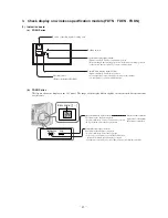 Preview for 45 page of Mitsubishi Heavy Industries FDA Series Service Manual