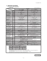 Preview for 7 page of Mitsubishi Heavy Industries FDC Series Technical Manual