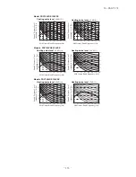 Preview for 134 page of Mitsubishi Heavy Industries FDC Series Technical Manual