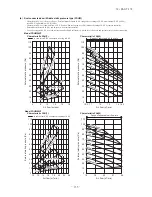 Preview for 136 page of Mitsubishi Heavy Industries FDC Series Technical Manual