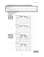 Preview for 139 page of Mitsubishi Heavy Industries FDC Series Technical Manual