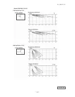 Preview for 146 page of Mitsubishi Heavy Industries FDC Series Technical Manual