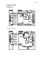 Preview for 148 page of Mitsubishi Heavy Industries FDC Series Technical Manual