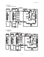 Preview for 149 page of Mitsubishi Heavy Industries FDC Series Technical Manual